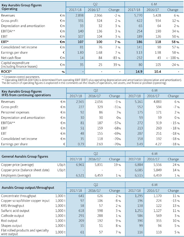 at-a-glance_en