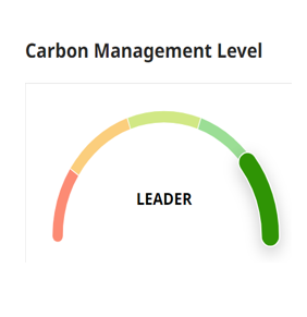 Ecovadis 2023 Rating